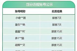 阿斯拉尼：我们开心得说不出话来 在德比夺冠让这座冠军更加重要